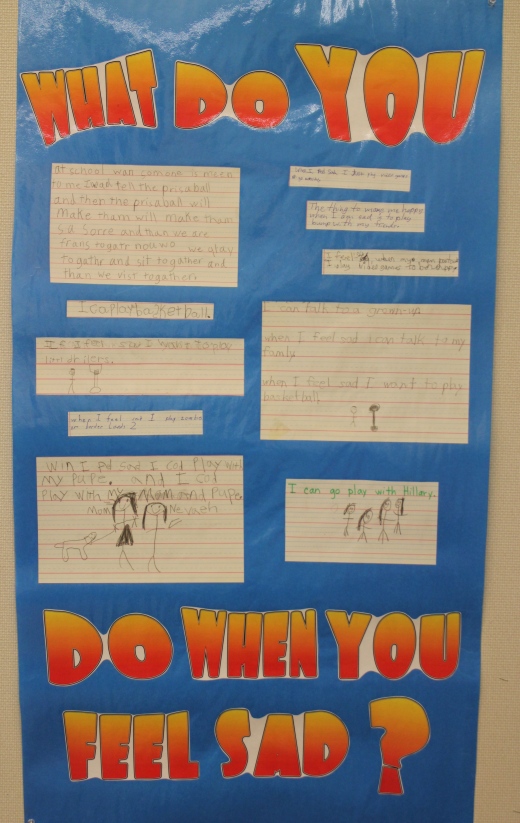 What to do When You're Sad Poster